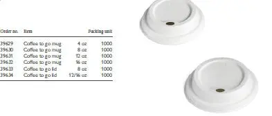 Melitta 8 Oz Coffee Cup Lid – Secure-Fit Travel Cover For On-The-Go Use 1