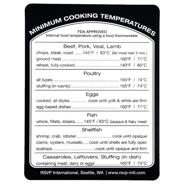 Rsvp Removable Oven Temperature Indicator Label 1